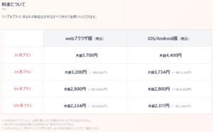 タップル利用料金